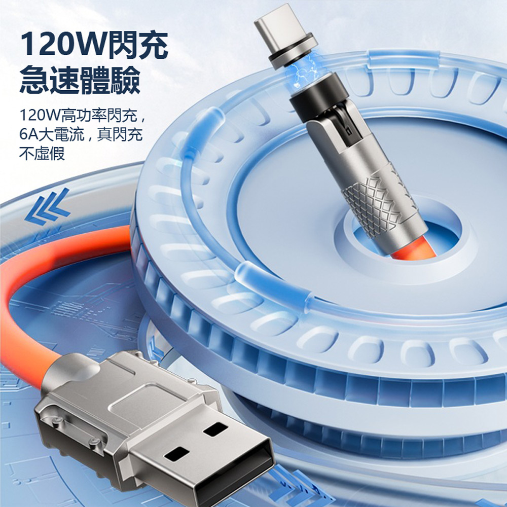 FC3031 120W磁吸540度旋轉彎頭快充線 1.5m 附蘋果+Type-C+MicroUSB三磁吸頭(蘋果安卓 玩手遊不擋手)